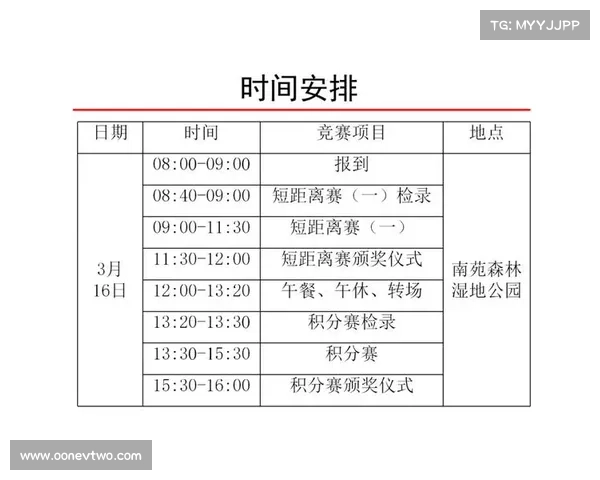 赛事技术会议_赛事计划方案